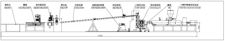 PVC自由發(fā)泡板、厚板、裝飾板生產(chǎn)線